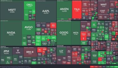 Stocks rebound as tech and healthcare provide a boost