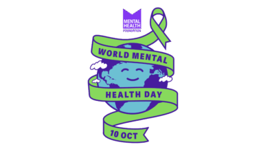 World Mental Health Day 2025