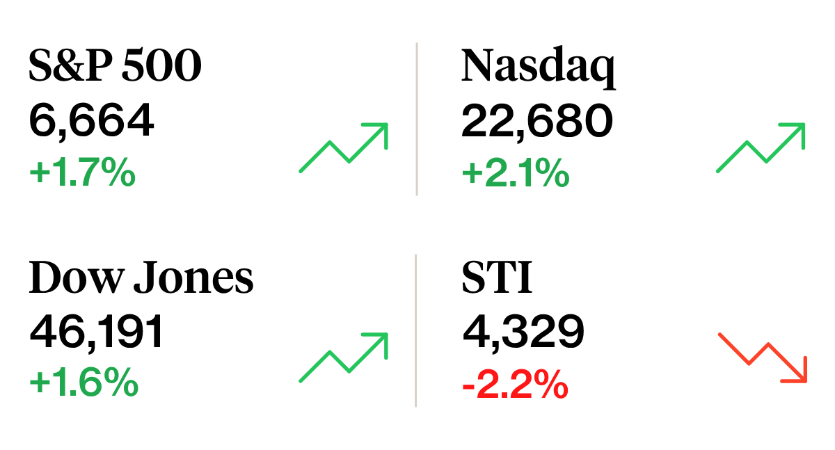 Weekly Sprout Price Summary - 18 October.png