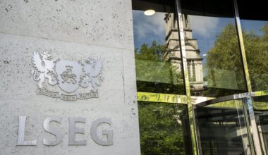 FTSE 100 nudges higher but weak data dents pound