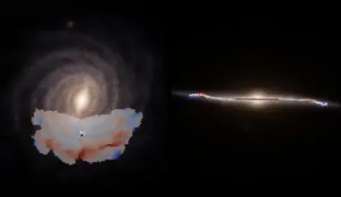 A giant wave is rippling through the Milky Way, and scientists don’t know why