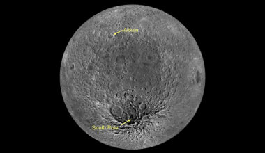 Moon Research