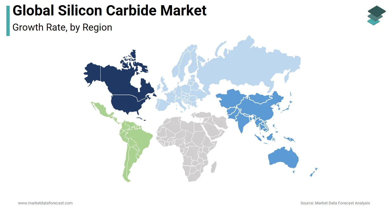 Asia Pacific played the dominant role in the global silicon carbide market in 2024