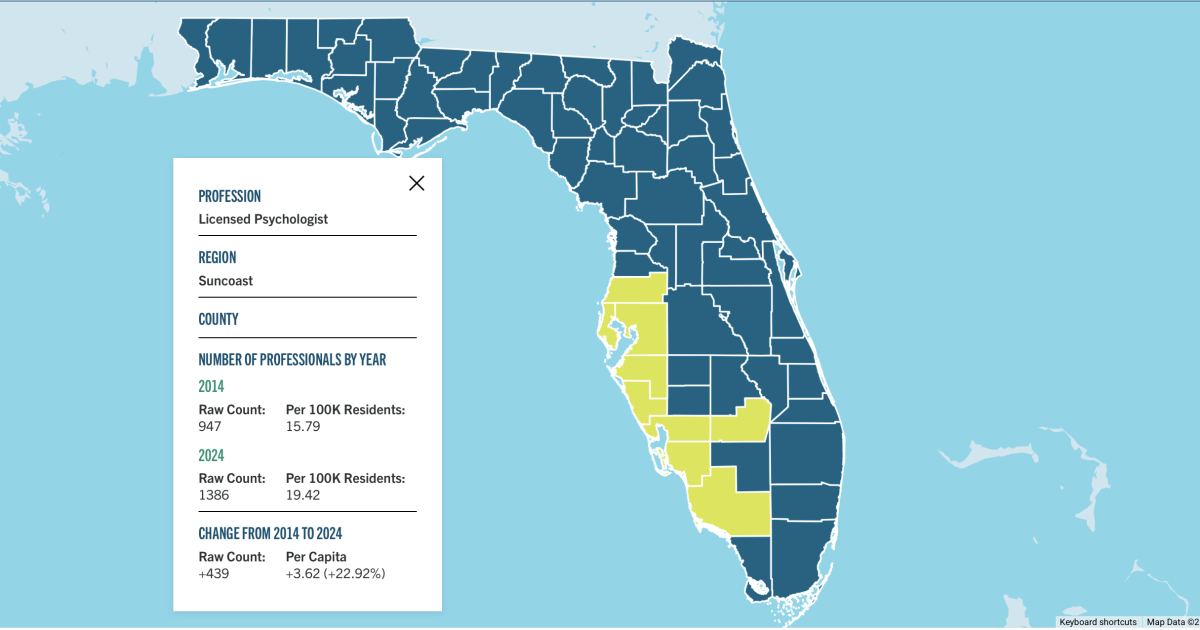USF launches dashboard showing mental health worker shortage