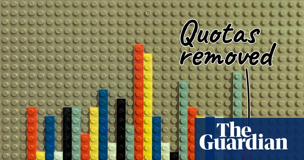 New streaming quotas are being floated, but data shows Australian kids’ TV has already been decimated | Australia news