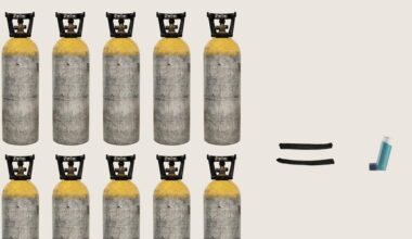 Medical inhalers climate impact: greenhouse gas emissions equivalent to driving 200 miles per inhaler