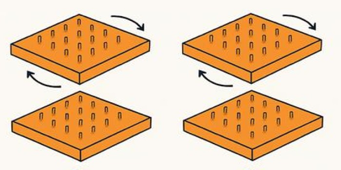 Twistelastics controls how mechanical waves move in metamaterials – Physics World