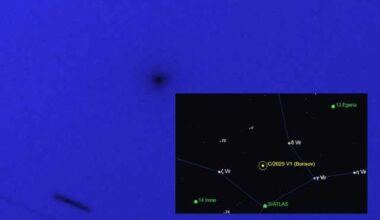 C/2025 V1 Borisov Live Location: New Mystery Object Detected Between 3I/ATLAS And Earth Moving Without A Tail?