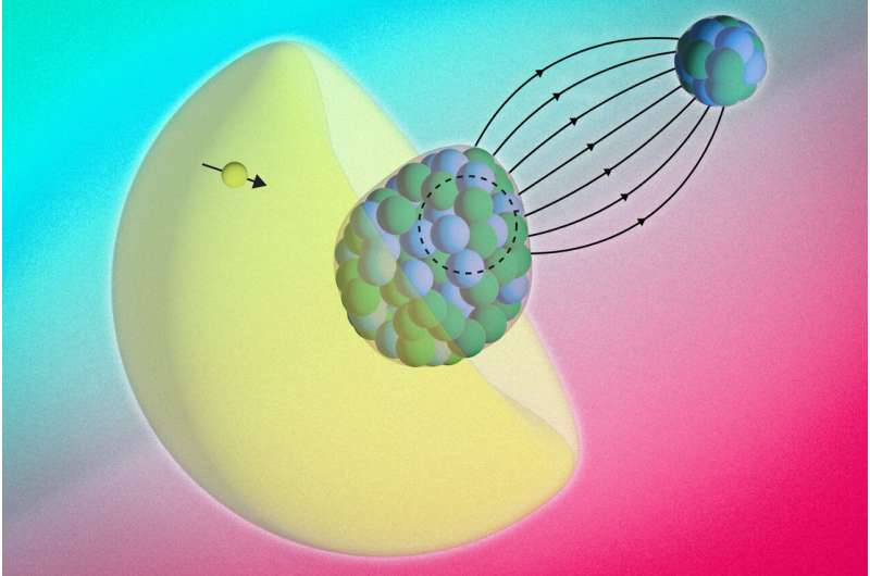 An illustration of a radium atom's pear-shaped nucleus of protons and neutrons surrounded by a cloud of electrons and an electron that has a probability to be inside the nucleus. In the background is the spherical nucleus of a fluoride atom, which joins to form the overall molecule of radium monofluoride.