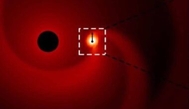 Alma Just Spotted A Mysterious Object Orbiting A Star