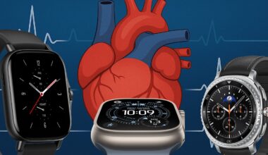 Afib accuracy by brand