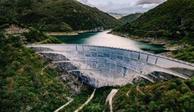 China Water