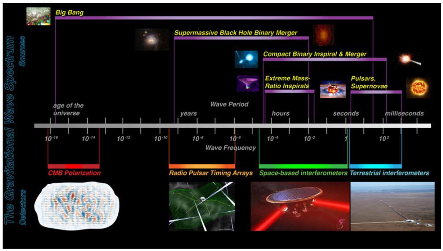 Astro2020