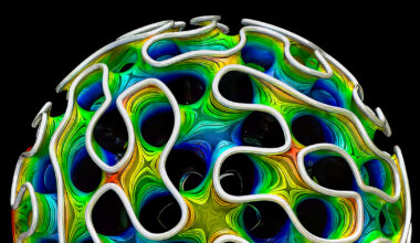 New Proofs Probe Soap-Film Singularities