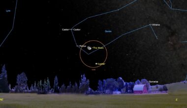 A star map showing an orange circle with the moon and Jupiter near each other enclosed within the circle