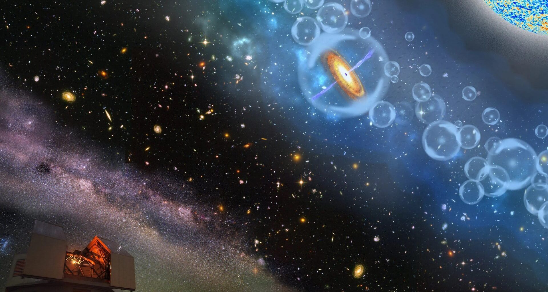Illustration showing different objects that can be used to measure cosmic expansion. Credit: Robin Dienel / Carnegie Institution for Science