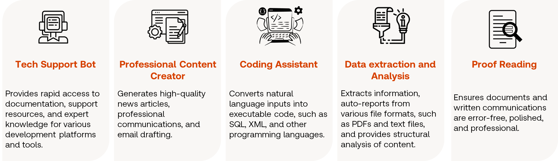 Different use cases of Open Arena (1)