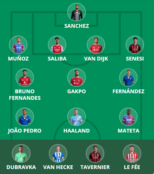 FPL Gameweek 12 Scout Picks: Chelsea triple-up 1