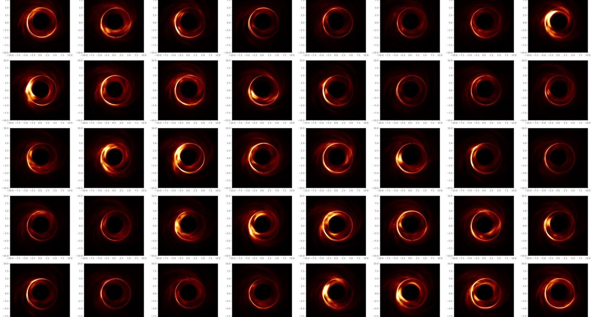 A sequence of snapshots simulating the rotating Hayward black hole. Credit: Science China Press/Guo, et al