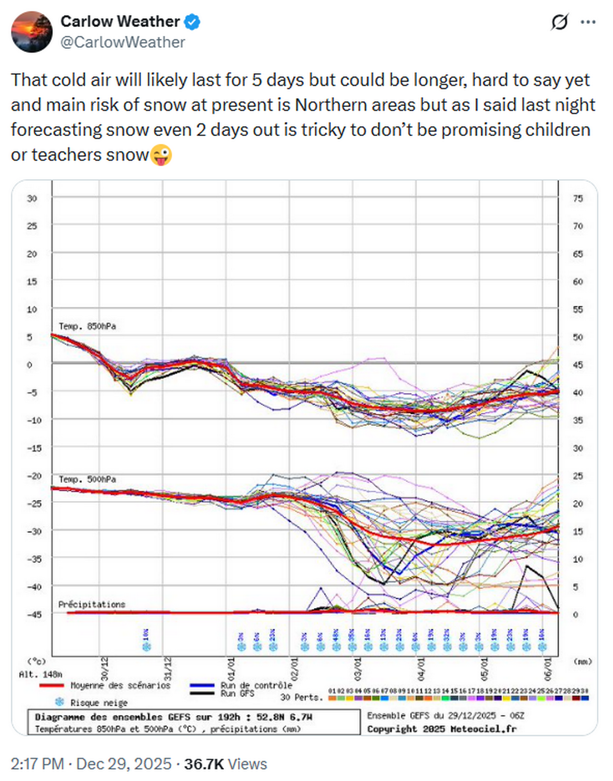 Alan Reilly Carlow Weather via X