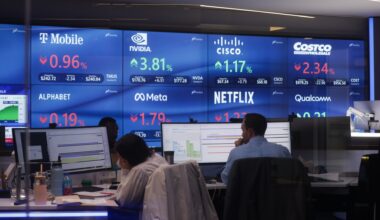 The blowout AI trades that surprised Wall Street in 2025