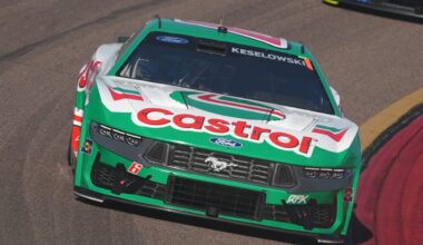 Unlikely bedfellows: Castrol deal draws private capital into industry