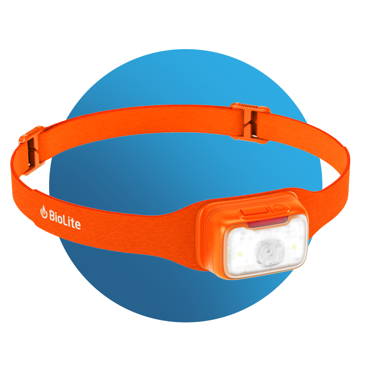 Range 500 Headlamp Range 500 Headlamp