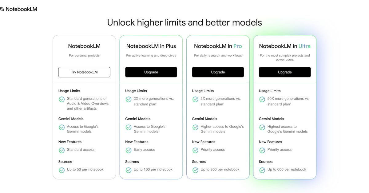 NotebookLM rolls out chat history, adds AI Ultra tier