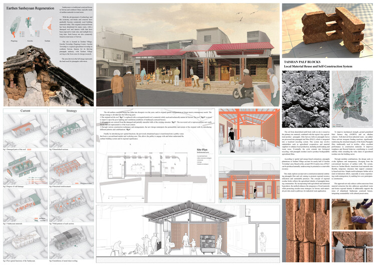 New Life for Old Spaces: Buildner Announces Results of Its First Annual Re-Form Competition - Image 6 of 20