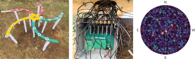 Training the next generation of Ghanaian radio astronomers with the TART array