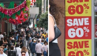 How much Aussies will spend