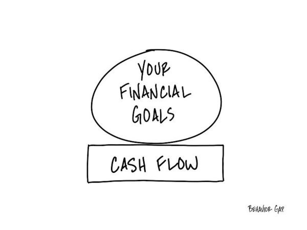 The Best of My Own Advisor 2025