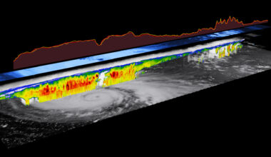 EarthCARE improves estimates of how clouds influence Earth’s energy balance