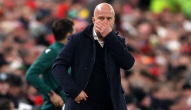 How much Liverpool have spent in the last three January windows as fans pray for concerning trend to end