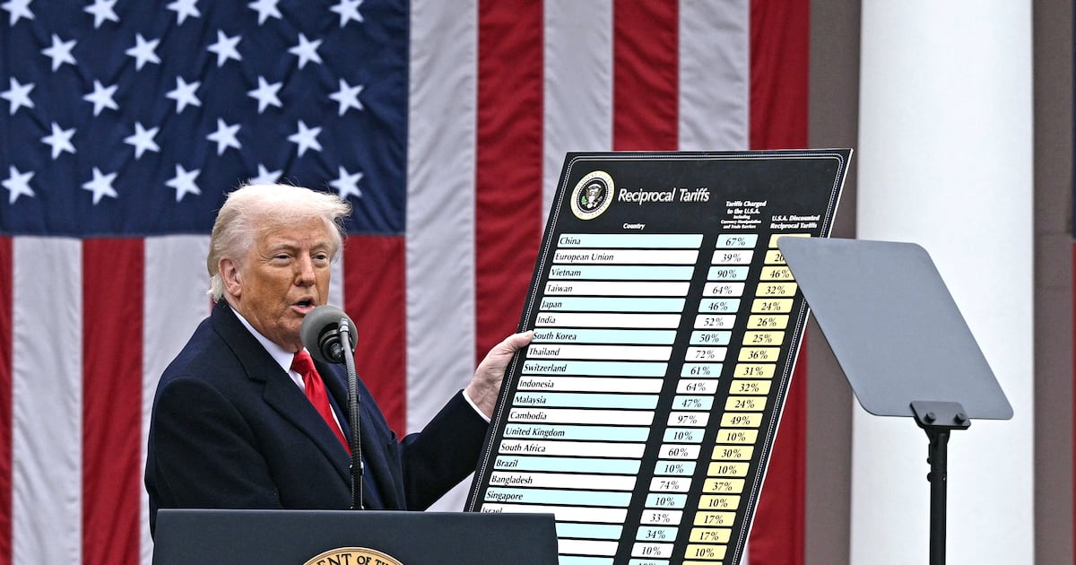 Your A-Z of markets in 2025 – The Irish Times