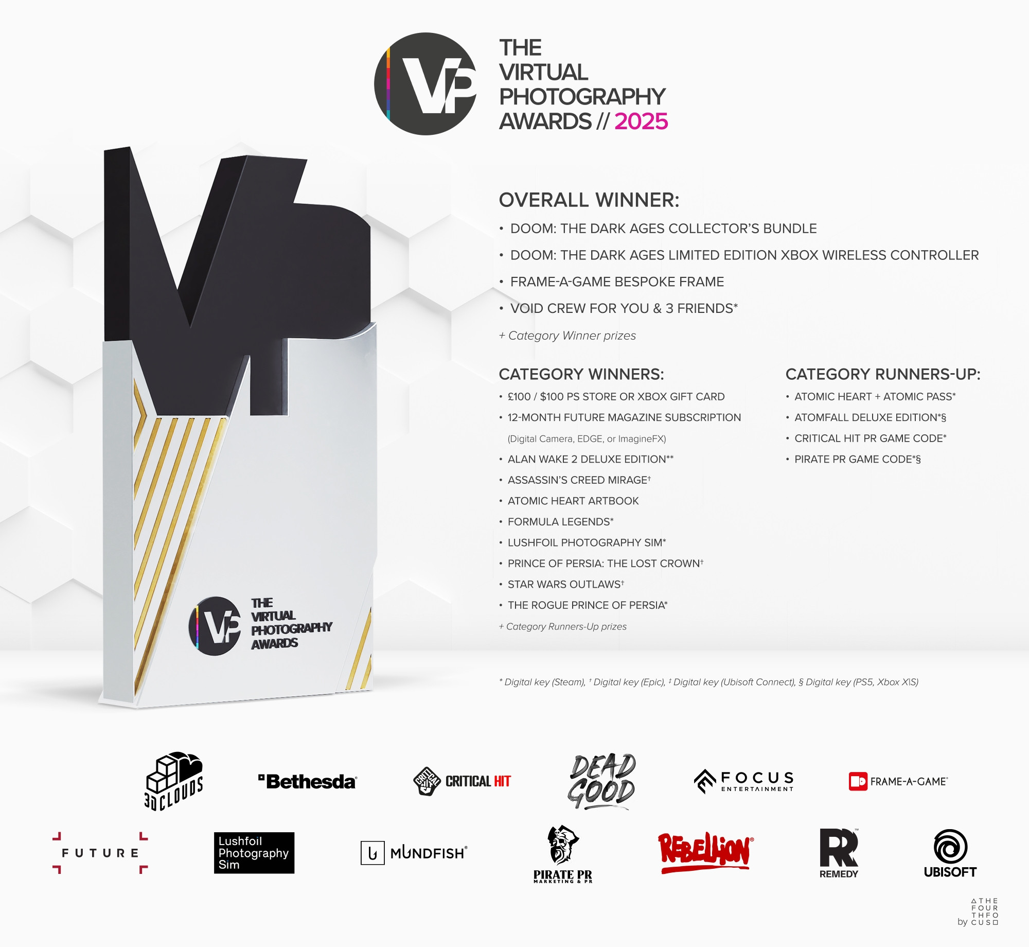 Virtual Photography Awards 2025