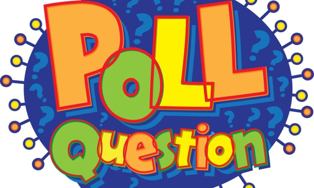 12/1/25 Mental Health Check Total voters 80 Total votes 347 – Sheridan Media