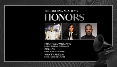 2026 GRAMMYS: See The Full Nominations List