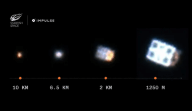 These Private Spacecraft Just Pulled Off The First Autonomous Rendezvous In Orbit