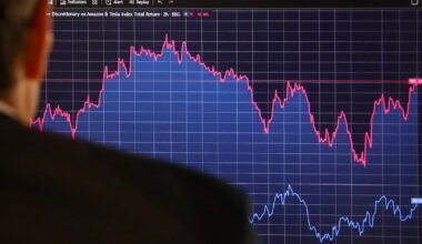 Global shares jump as markets cheer US inflation surprise – The Irish Times