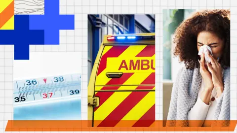Getty Images A graphic designed image showing an image of part of an ambulance with yellow and red stripes, a tape measure and a person blowing their nose, with 'pharmacy' style crosses overlaid in the top left corner and an orange stripe over the bottom.