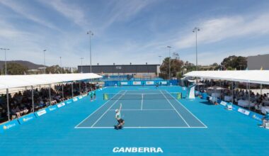 Region Canberra