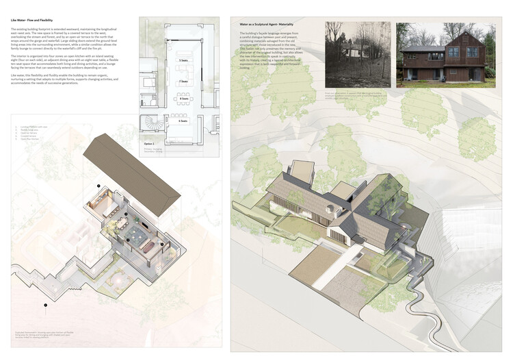 Howard Waterfall Retreat Competition: Buildner’s Winners Explore Multigenerational Living and Topography - Image 37 of 41