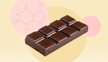 Caffeine-Like Compound in Dark Chocolate Tied to Slower Biological Aging