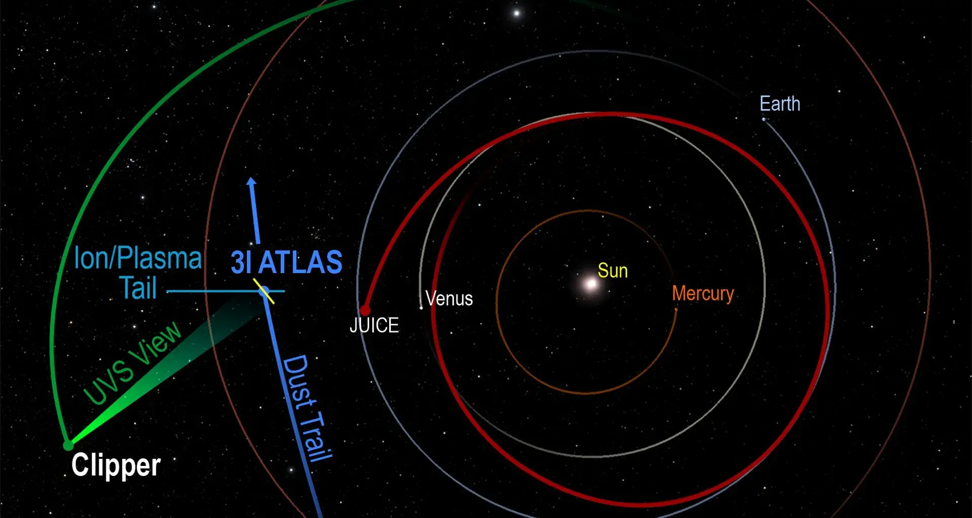 NASA just caught a rare glimpse of an interstellar comet