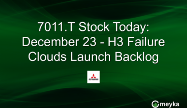 7011.T Stock Today: December 23 - H3 Failure Clouds Launch Backlog