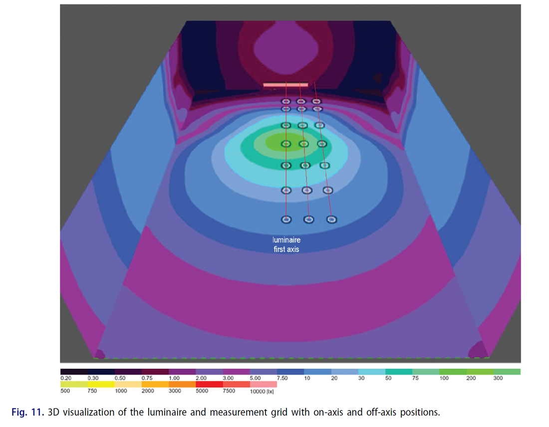 fig 11 fds.png