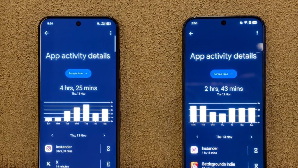 image for Performance