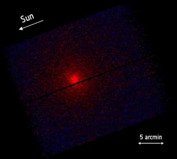 This XMM-Newton image shows an X-ray view of the interstellar comet 3I/ATLAS. At the center of the image, a bright red spot stands out against a dark background, like a fiery beacon. Starting from this core, faint gradients of purple and blue spread outward, creating a slightly rotated rectangular frame, divided by a thin horizontal line, the detector gap. The red color shows low-energy X-rays, blue marks empty space with very few X-rays. Image credit: ESA / XMM-Newton / C. Lisse / S. Cabot / XMM ISO Team.