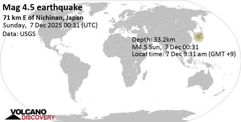 4.5 quake Philippine Sea, 75 km southeast of Miyazaki, Miyazaki, Japan, Dec 7, 2025 09:31 am (GMT +9)